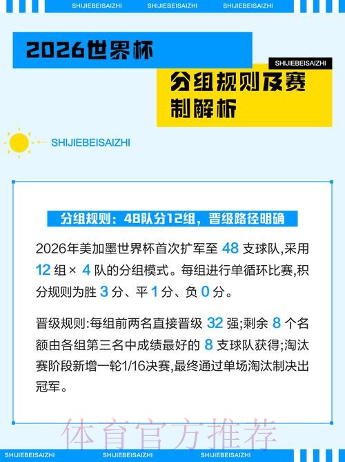 2026世界杯竞猜指南：小组赛积分预测与技巧
